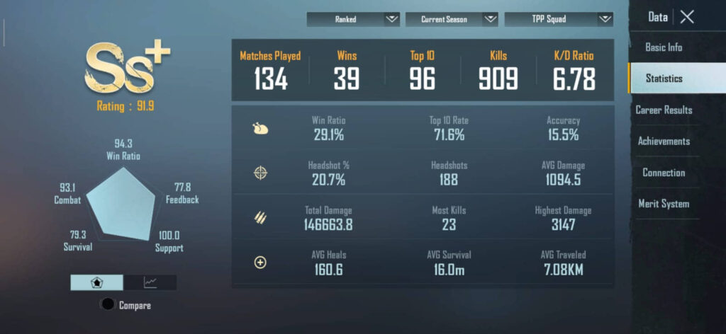 5 Kesalahan Fatal Saat Cari Squad Baru PUBG